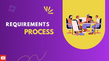 Lec#3: Requirement Process | SRE | Full Explain
