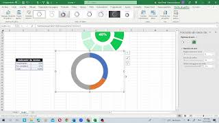 Graficos De Indicadores De Meta-Excel