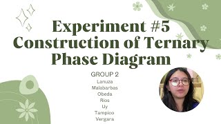 GROUP 2 PHYPHARM - EXPERIMENT #5 (CONSTRUCTION OF TERNARY PHASE DIAGRAM)