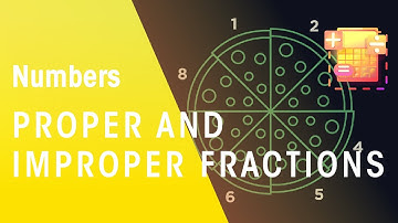 Converting between proper and improper fractions | Numbers | Maths | FuseSchool