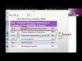 CMA USA Part - 1 | Night Online Batch - 1st Session