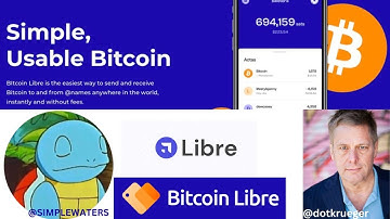 What is Libre Blockchain? What is Bitcoin Libre Wallet? w/ Fred Krueger