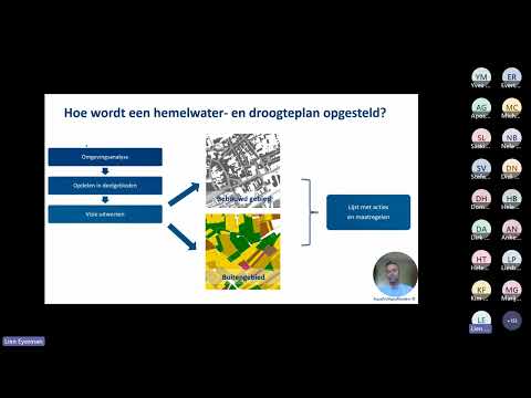 Video: Hoe kan weinig sneeuwval bijdragen aan droogte?