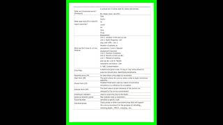 88M AIT Red Book Test Study Guide Questions and Answers 1440p