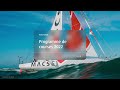 Calendrier des courses 2022