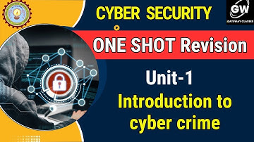 UNIT-1 ONE SHOT I CYBER SECURITY I by BK Aman Sir I GATEWAY CLASSES I AKTU