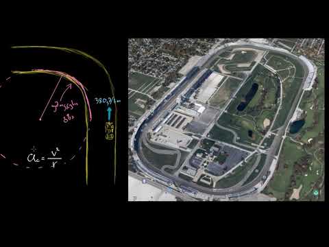 ოპტიმალური მობრუნებები ინდიანაპოლისის გზატკეცილზე \"ჯეი არ ჰილდებრენდით\"