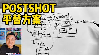 POSTSHOT 平替方案来了