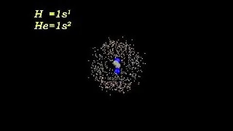 Chemistry Electron Orbitals 1s (intro)