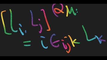 Angular momentum in QM and its commutation relation