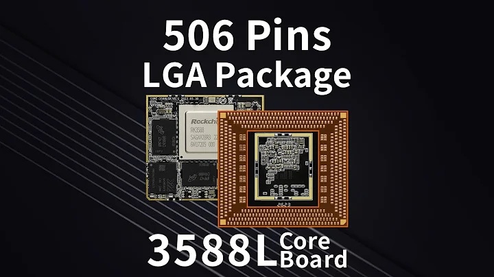 Core-3588L 6TOPS 506Pins LGA Package Core board