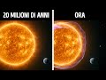 Il Sole è dentro una bolla gigante e sta crescendo
