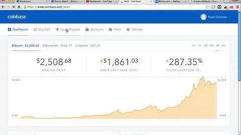 How to transfer Bitcoin from Coinbase to Bittrex