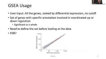 STAT115 Chapter 5.6 Gene Set Enrichment Analyses