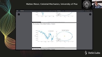 DeSci Journal Club - The Stochastic Three-body problem