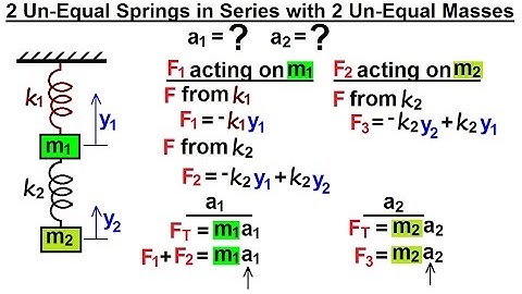 Physics - 16.5  Simple Harmonic Motion - 2 Springs (5 of 5) 2 Springs in Series, 2 Mass