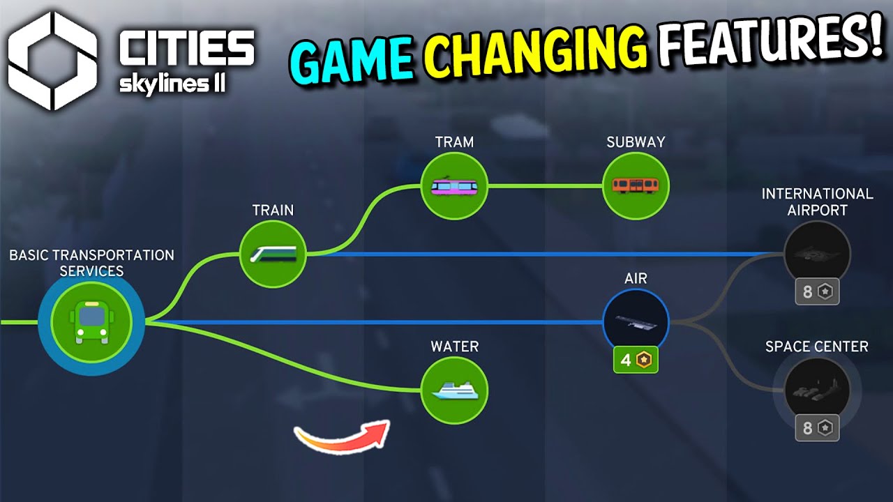 Cities Skylines 2 - "Game Progression" & New Game Changing Features