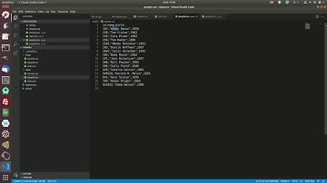 CS50AI - Project 0  Problem Degrees