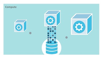 Getting Started - Architecture & Key Concepts