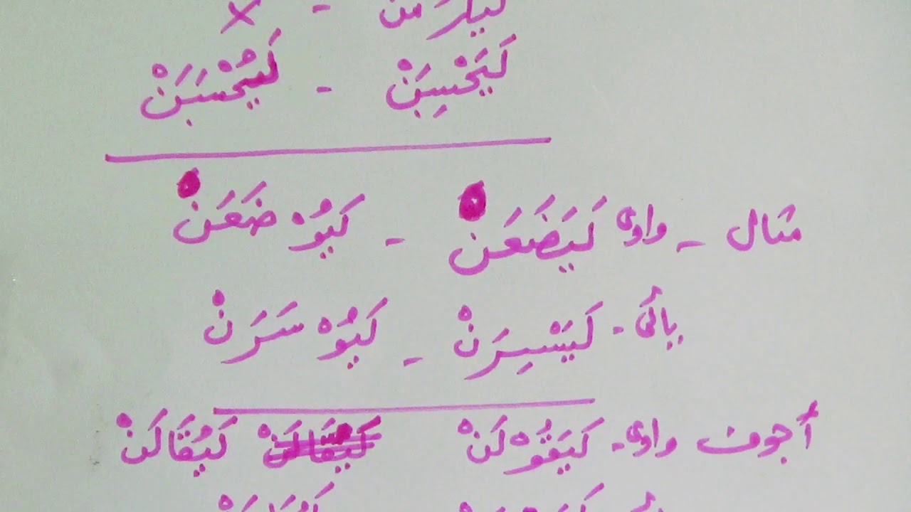 Video 32: Arabic crash course ( The Imperfect Empathetic Verb ) - YouTube