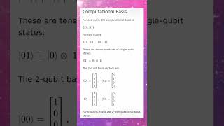 CP25C07 UNIT 3 Dirac’s notation for quantum computing, Computational Basis, Orthonormality,Hadamard