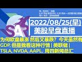 美股直播08/26[早盘] 重要经济数据来袭, 今天玩日内要注意什么? 日内趋势怎么看? 比特币, AFRM, GPS, EA 等个股新闻 | 周五新闻总汇