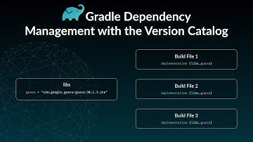 Gradle Tutorial - Version Catalog