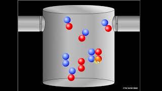 Estequiometria - Reactiu Limitant