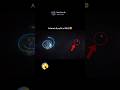 Artemis ll Path Is Wild | #shorts #space #universe #cosmic #trending