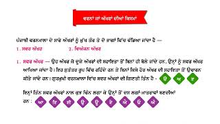 NAV NIDH PV - 8 CH - 2 AKHAR BODH ( ORTHOGRAPHY )
