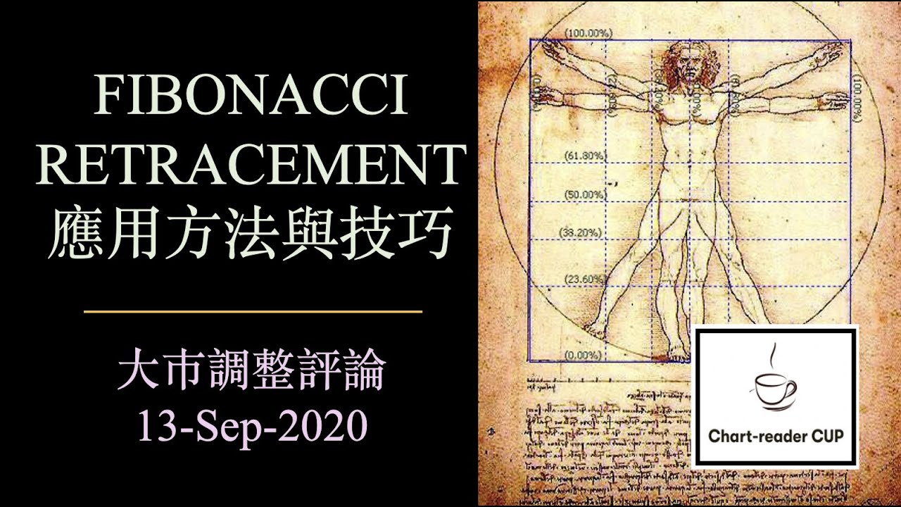 Fibonacci Retracement ｜黃金比率｜應用方法和技巧｜大巿調整評論 (13-Sep-2020)