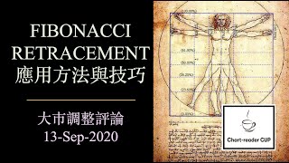 Fibonacci Retracement ｜黃金比率｜應用方法和技巧｜大巿調整評論 (13-Sep-2020)