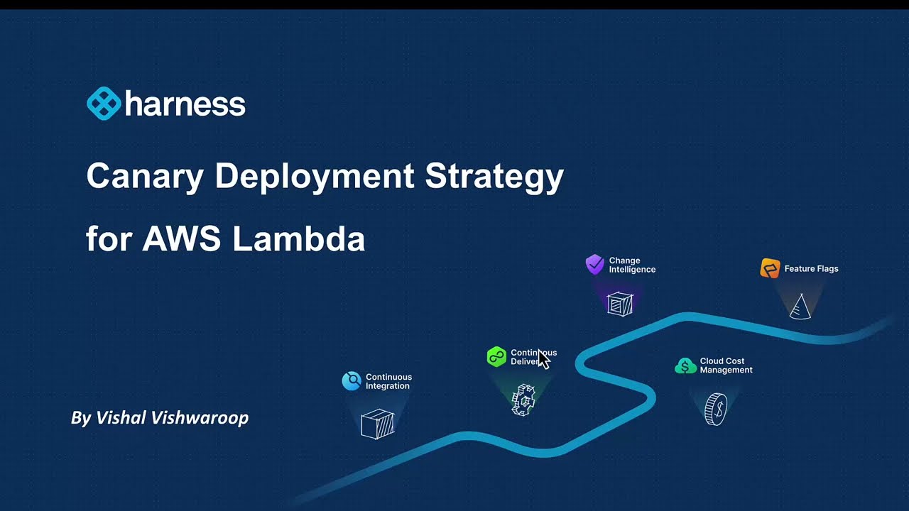 Canary Deployment Strategy for AWS Lambda