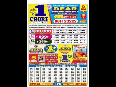 Nagaland State Lottery Sambad 6 PM Result Today 20 11 2025