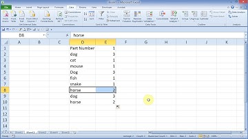 Microsoft Excel Validation Rule no duplicate entries allowed