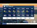 Metro Detroit Weather: Dry and mild until Friday