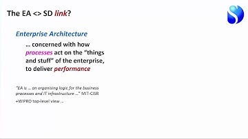 Enterprise Architecture and System Dynamics Links TW-lecture
