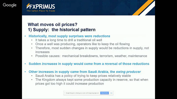 Introduction to oil: Background to the market and outlook for the price with Marshall Gittler