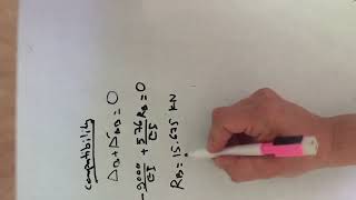 Force method beams ex 1 - part 2