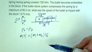 Understanding Collisions: Bullet to Block to Spring Momentum/Energy