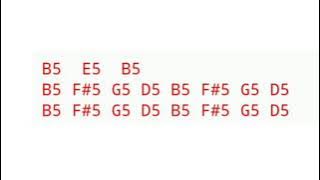 chord & lirik anger inc (superman is dead)
