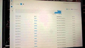 Physical Computing Tutorial 4 PART C