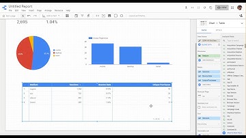 How to implement Google Data Studio