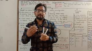 Part 2 ! Estimating & Costing !Depreciation ! Method of depreciation ! Straight line method !SscJE