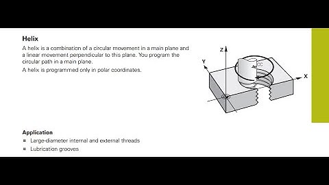 Heidenhain TNC640 - Fixed Cycles | Thread Milling  | Helical Interpolation - Tutorial 8
