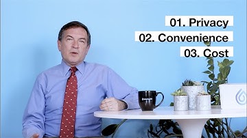 At-Home STD Testing Q&A with Dr. Heller | binx health