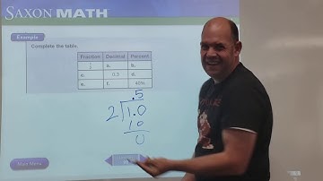 Lesson 99: Fraction Decimal Percent Equivalents (Saxon Math, Level 6)