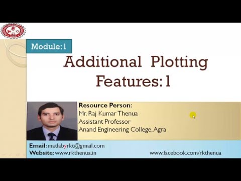 Lecture-16: Additional Plotting Features Part-1: Multiple plots and Subplots in MATLAB