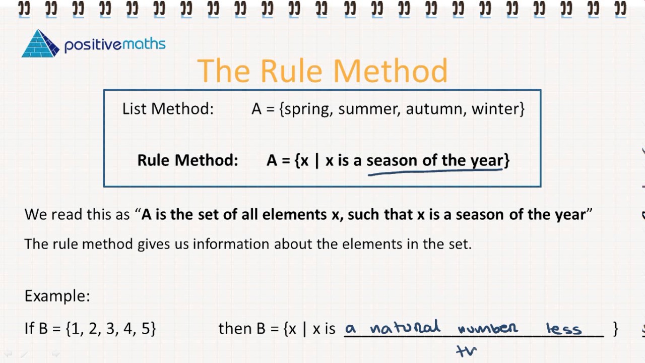 3-5-c-the-rule-method-youtube