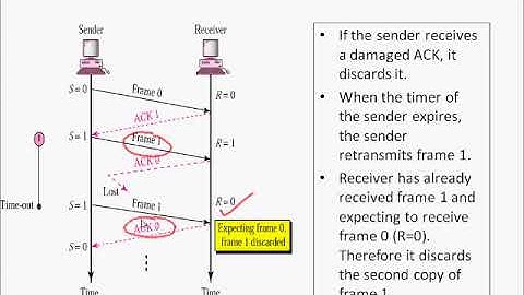 Stop and Wait Protocol   Stop and Wair ARQ   Stop and Wait Flow control